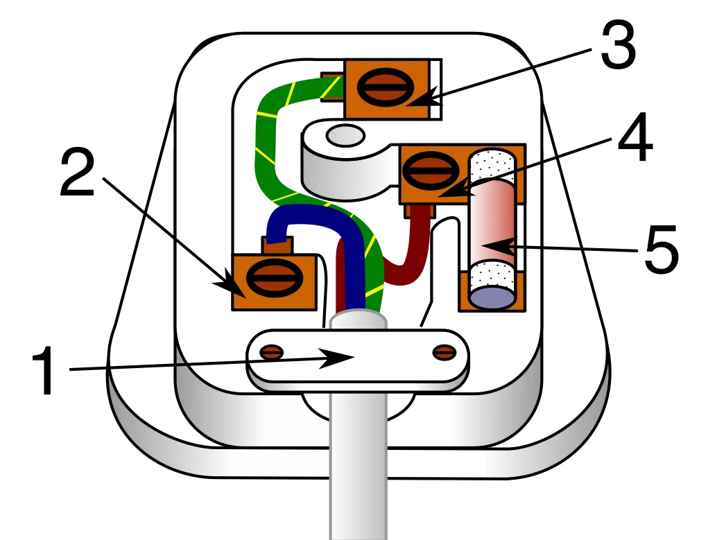 Cross-section of a UK three-pin plug showing internal wiring